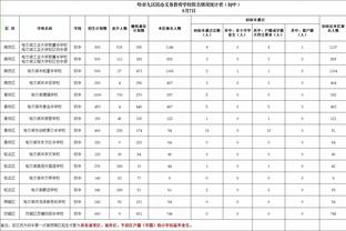 太阳VS火箭述评：27+10+16！夹击成全助攻杜 没有核心这球咋打